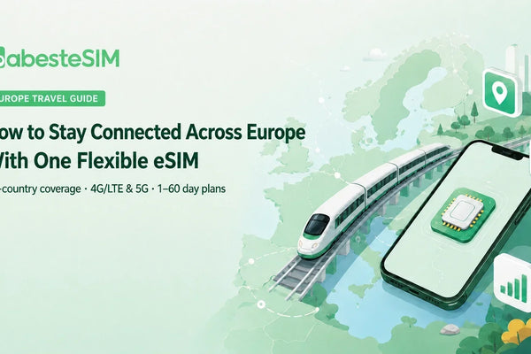 Europe Travel eSIM Guide: 41-Country Coverage | abesteSIM