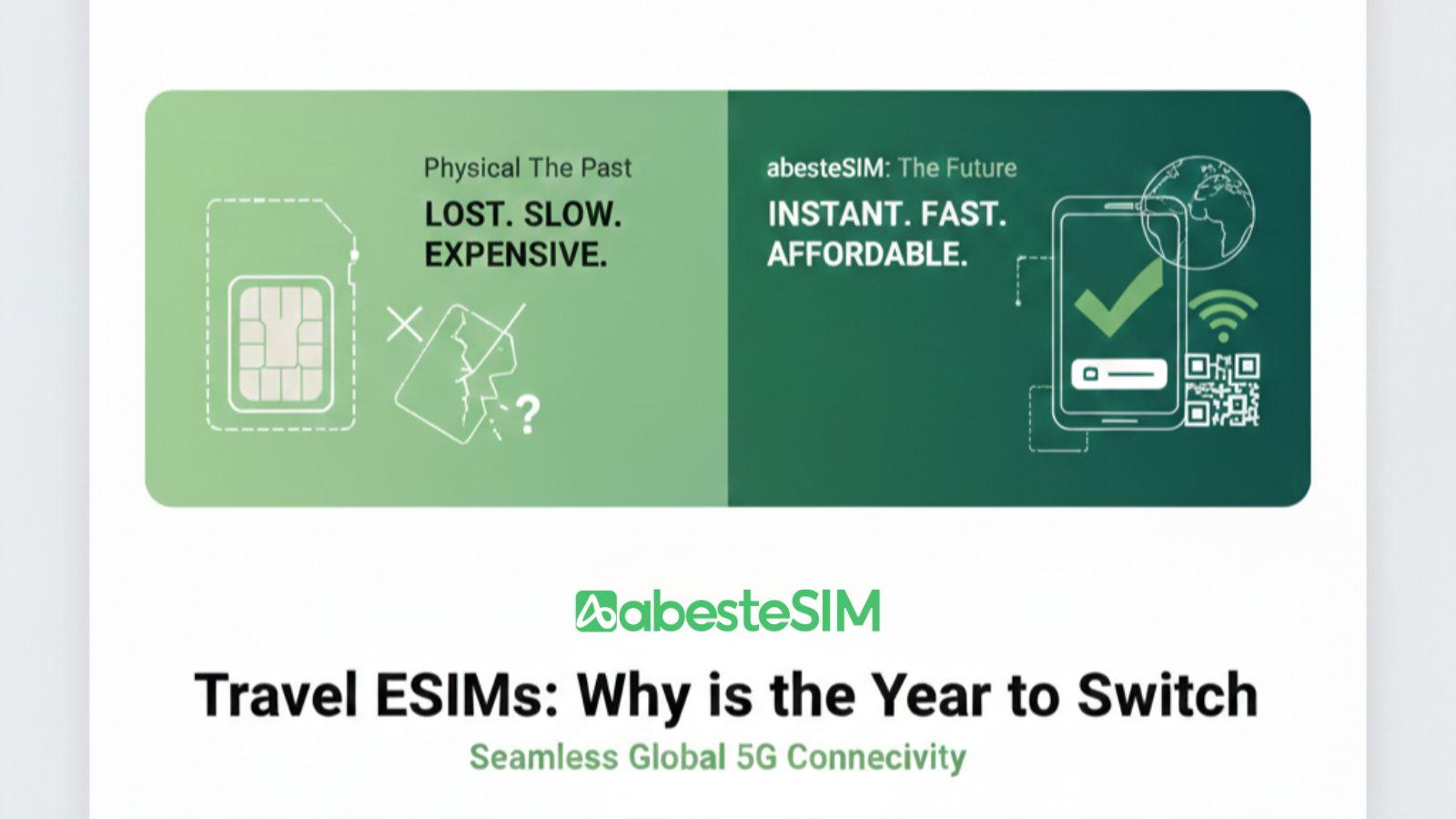 Meilleure eSIM de voyage 2026 : Pourquoi abandonner les cartes SIM physiques ? | abesteSIM